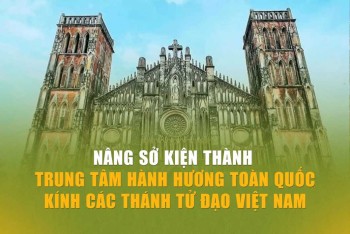 Nâng Sở Kiện thành TT Hành hương toàn quốc