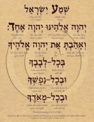 Shema Israel: LỜI TUYÊN TÍN CỦA MỘT DÂN TỘC (Đnl 6, 4 - 9)