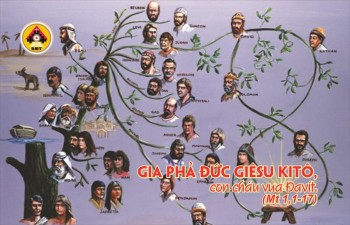 Lời Chúa THỨ TƯ TUẦN 3 MÙA VỌNG